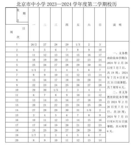 北京大中小学开学时间最新消息(北京大学院校开学时间)插图2