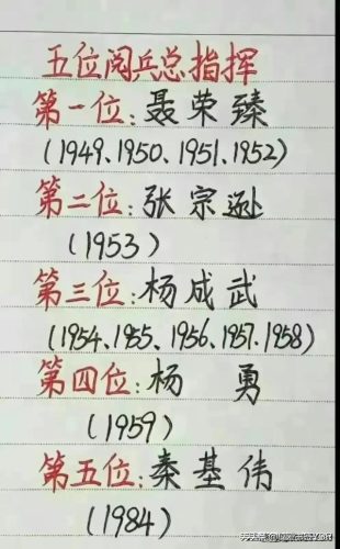 中国最累工作排行榜(现在哪个行业比较好挣钱)插图7