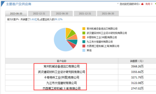 10月妖股排行榜(a股史上最妖的10大妖股)插图1