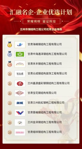 兰州钢板公司排名前十(兰州餐饮名店排名)插图