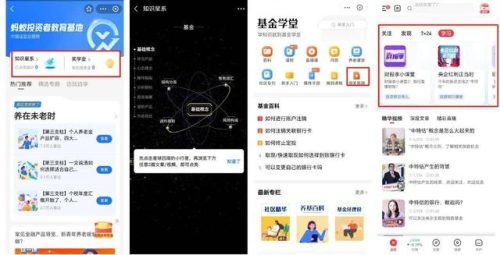 如何提高基金排名前十(基金排名前100名业绩排行榜)插图14