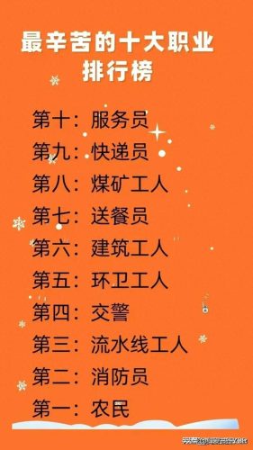 中国最累工作排行榜(现在哪个行业比较好挣钱)插图