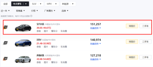 轿车轿车排行榜(最省油车型排行榜)插图18