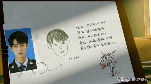 电视剧明星排行榜(明星热度实时排行榜)插图7
