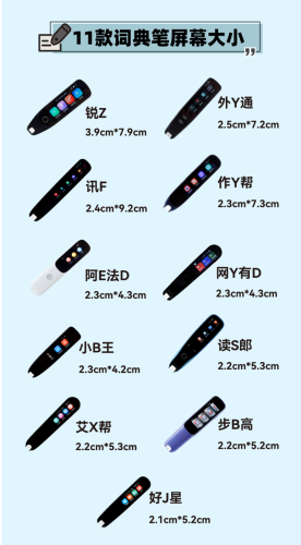 笔品牌排行榜(十大公认最好中性笔)插图8