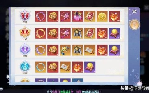 诛仙排行榜奖励(诛仙直升150礼包划算吗)
