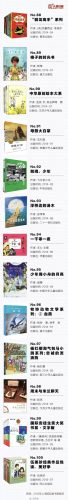 适合孩子读的书排名前十(11岁孩子看的书)插图8