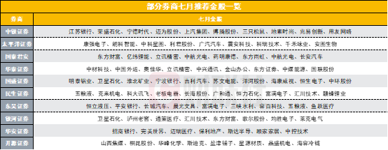 高端投资理财排行榜(十大p2p理财平台排行榜)插图2