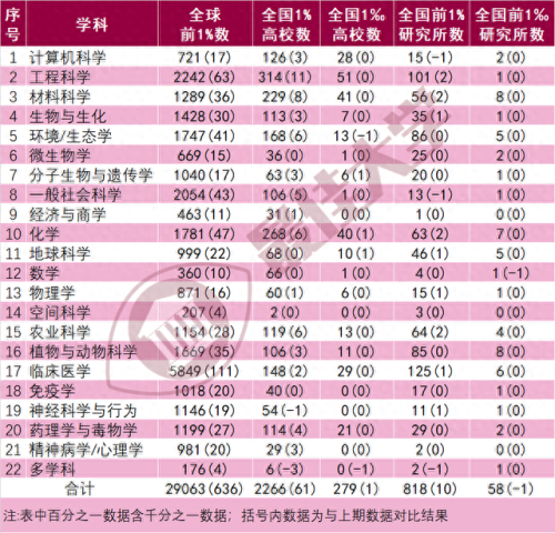 在线英语机构排名榜前十(在线英语平台排行)插图