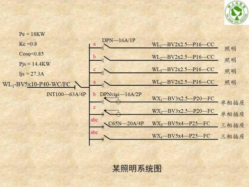 建筑电工基础知识(32个基本电工符号)插图74