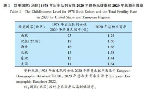 上海不孕不育排行榜(不孕不育上海哪家医院好)