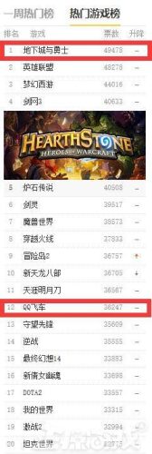 2015公测的网游排行榜(网游手游排行榜第一名)插图21