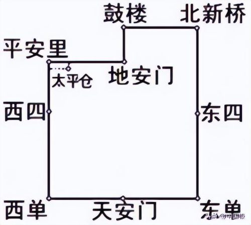 北京七环路(北京七环能划入北京吗)插图2