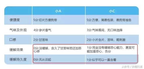 可乐薄荷糖(可乐和薄荷糖一起吃了怎么办)插图8