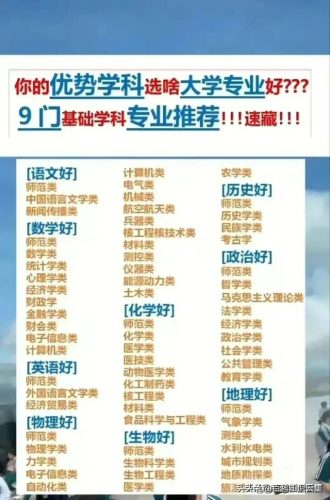 中国最富20城市排行榜(中国最富有的十大城市)插图15