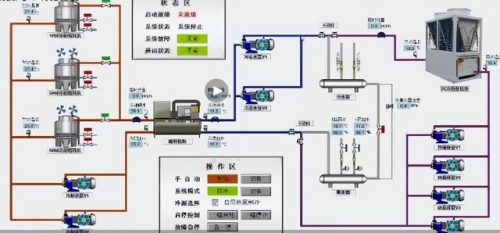设备监控系统(家庭监控怎样连接手机)插图2