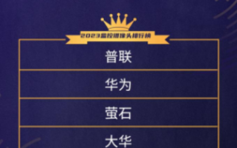 高清摄像机排行榜(高清摄像机品牌前十名)