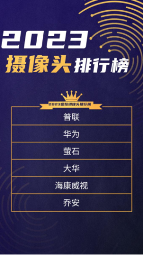 高清摄像机排行榜(高清摄像机品牌前十名)插图