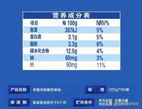 含糖量食物排行榜(十大高糖食物)插图23