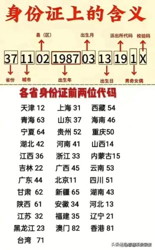 中国最富20城市排行榜(中国最富有的十大城市)插图11