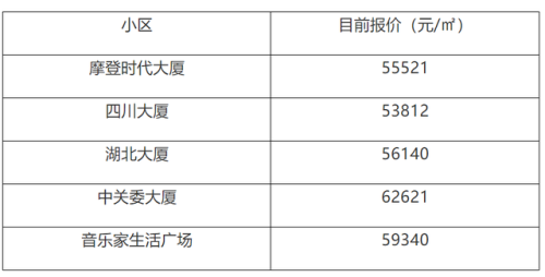 厦门恐怖地方排名前十(厦门八大景点是哪几个)插图3