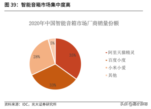2013空调销量排行榜(中央空调十大排名)插图10