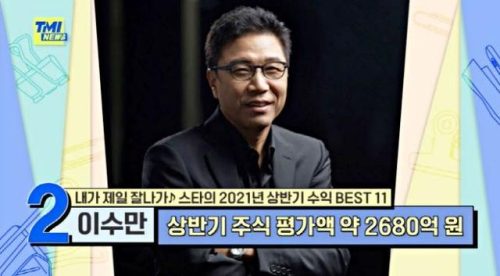 韩国偶像收入排行榜(韩国rm成员片酬多少)插图