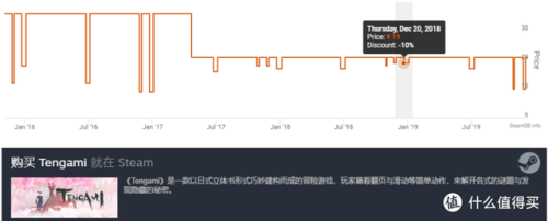 横板游戏排行榜(十大最良心大型单机手游)插图30