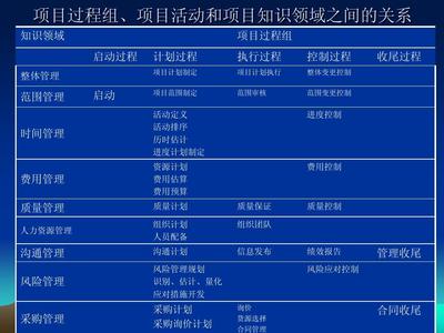 中国明星去世排行榜(中国明星排行榜100名)插图1