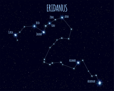 中国占星游戏排行榜(星座占星师排行榜)插图1