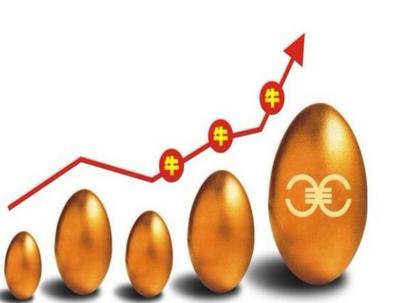 十大零投资行业排行榜最新(十大朝阳行业排行榜)插图1