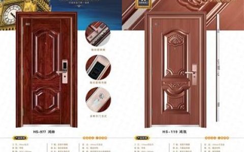装甲门行业十大品牌排行榜(装甲门十大公认品牌)