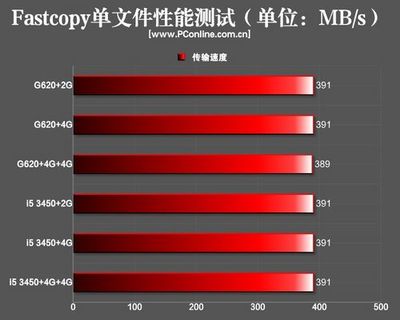 石家庄十大工资排行榜(十大行业工资排行榜)插图1