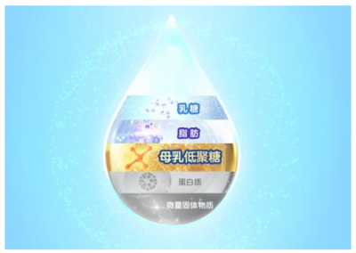 十大顶级国产奶粉排行榜(十大排行榜国产奶粉哪个是最好的)插图1