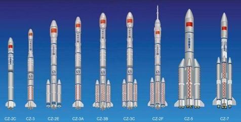 世界十大航天大国排行榜(世界三大航天大国)插图