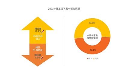 中国消费排行榜2018(中国消费排行榜男女)插图1