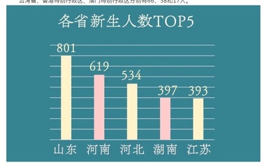 中国行业上税排行榜(2022年企业上税排行榜)插图