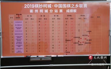 中国慈善省排行榜(中国慈善排行榜前100)插图1