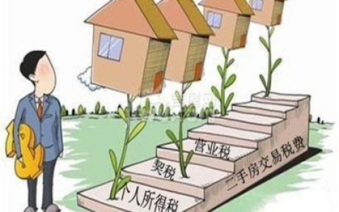 中国行业需求排行榜(中国行业税收排行榜)