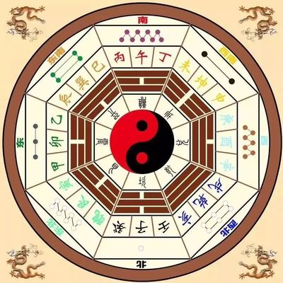 十大算命的书籍排行榜大全(十大算命小说排行榜玄幻小说)插图1