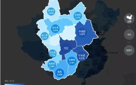 中国工业人口排行榜(中国县级人口排行榜)