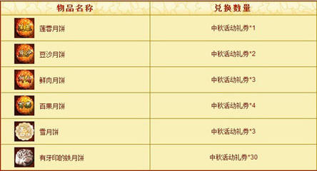 桌游十大美德排行榜最新(十大最受欢迎桌游排行榜)插图