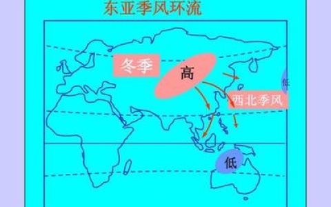 中国国土朝代排行榜(中国朝代时间排行榜)