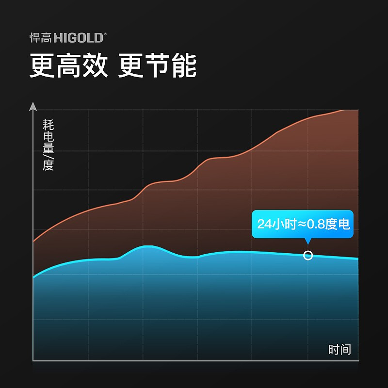 中国工厂业绩排行榜(房地产业绩排行榜)插图1
