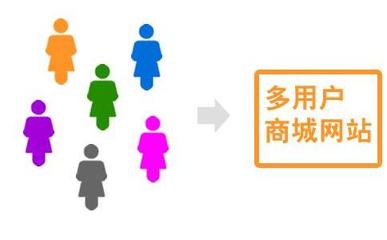 中国单身率排行榜(单身率最高的国家排行榜)插图2