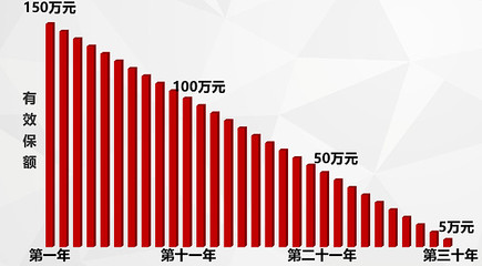 中国省市生育排行榜(中国生育率排行榜)插图4