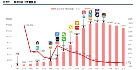 中国每日挣钱排行榜(做任务挣钱的软件排行榜)插图