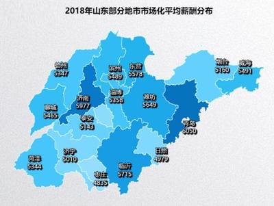 中国各省工资排行榜(各省工资排行榜2020)插图1