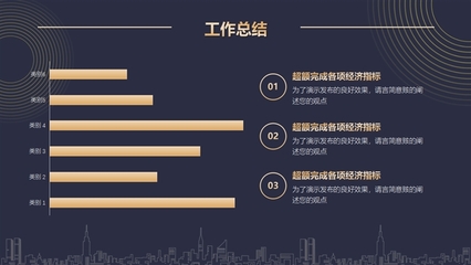 福州gdp中国排行榜(2022福州各区gdp排行榜)插图1