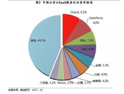 中国耗能水平排行榜(耗能行业排行榜)插图